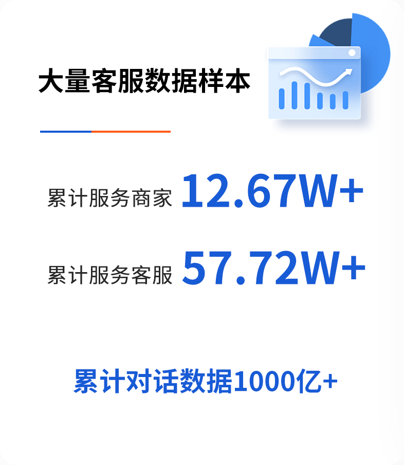 行业大数据