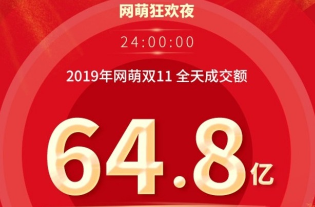 喜迎2020 | 开云足球_开云足球(中国)
2019年度回顾
